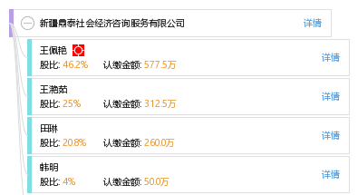 新疆鼎泰社会经济咨询服务