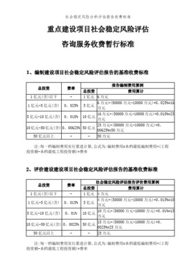 编制建设项目社会稳定风险评估报告的基准收费标准